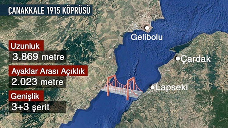 1915 Çanakkale Köprüsü tam nereden geçiyor? Ne zaman biter 1915 Çanakkale Köprüsü tam nereden geçiyor? Ne zaman biter