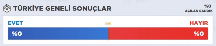 canlı-seçim-sonuçları.JPG
