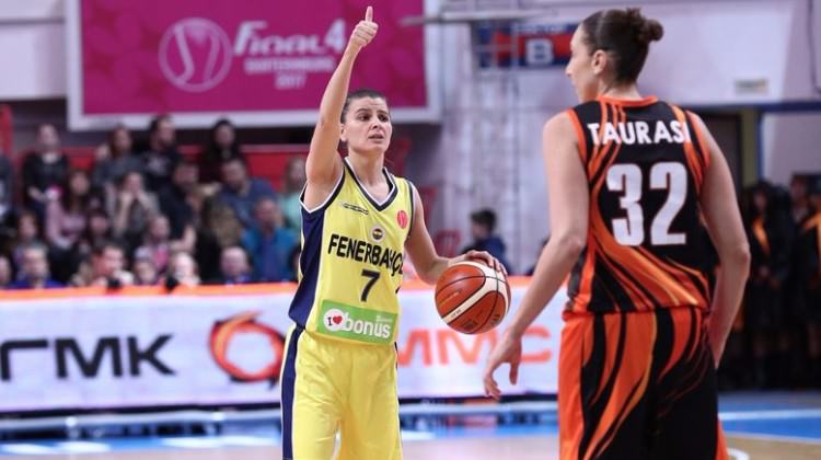 Türk basketbolu, Avrupa'da 7. kupa peşinde Türk basketbolu, Avrupa'da 7. kupa peşinde