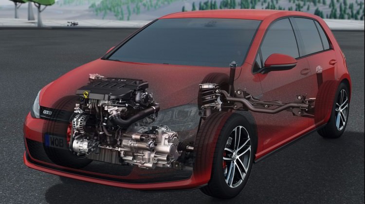 Otomobilde kısaltmalar ne anlama geliyor? Otomobilde kısaltmalar ne anlama geliyor?