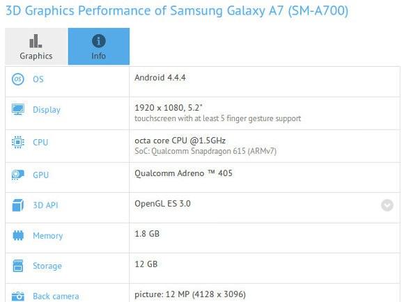 Samsung galaxy A7 teknik özellikleri
