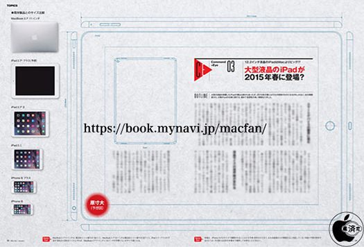 ipad air Plus