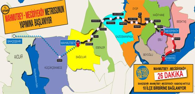 İstanbul metrosunda önemli aşama