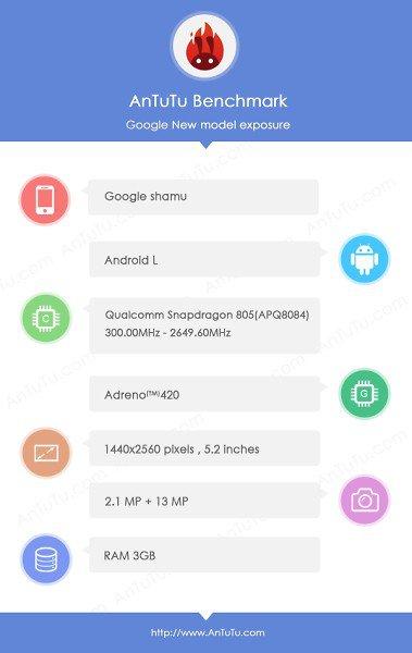 Google Nexus 6 akıllı telefon özellikleri