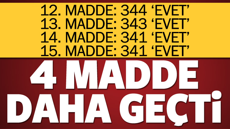 Teklifin ilk 15 maddesi kabul edildi