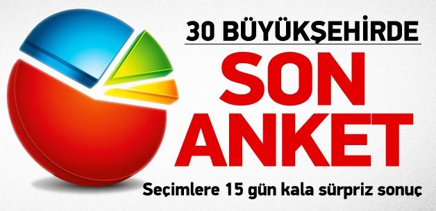 30 büyükşehirde son anket