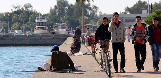 Izmir hava durumu izmir de hava nasıl olacak Izmir hava durumu izmir de hava nasıl olacak