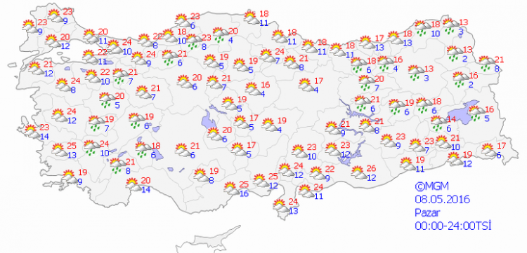 Sıcaklık artıyor