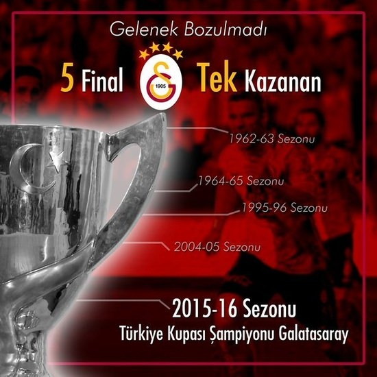 Galatasaray'dan sosyal medyada anlamlı paylaşım